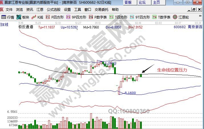 股票涨跌逻辑解析及热点因素探讨