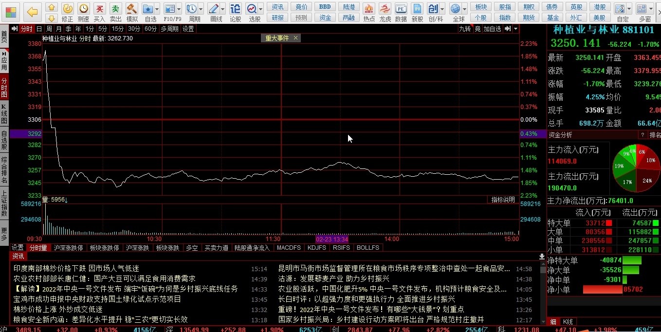 股票涨跌逻辑深度解析，背后的原因与影响因素探讨