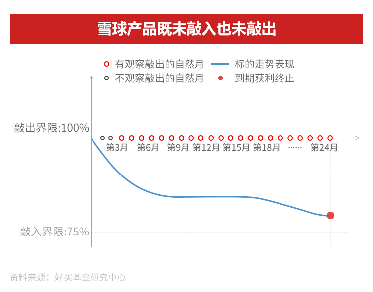 深度解析，股票涨跌逻辑与雪球效应，探究股市波动背后的驱动力