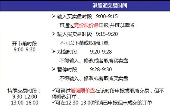 港股高额交易手续费探讨，影响投资者与解决方案分析——以十万元交易为例的手续费深度解析