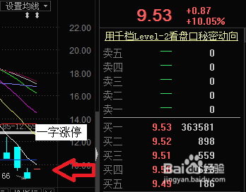 股票涨跌百分比解析及计算方法