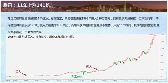 股神背后的跳楼悲剧，上海高楼下的绝望故事