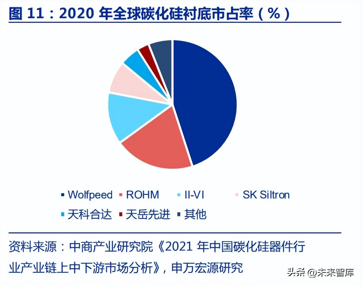 股票投资行业深度解析，洞悉趋势与挖掘潜力之道