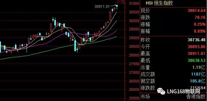 行业股价动态，影响因素解析及应对策略探讨