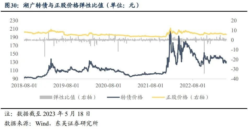 股票行业深度解析与前景展望图谱