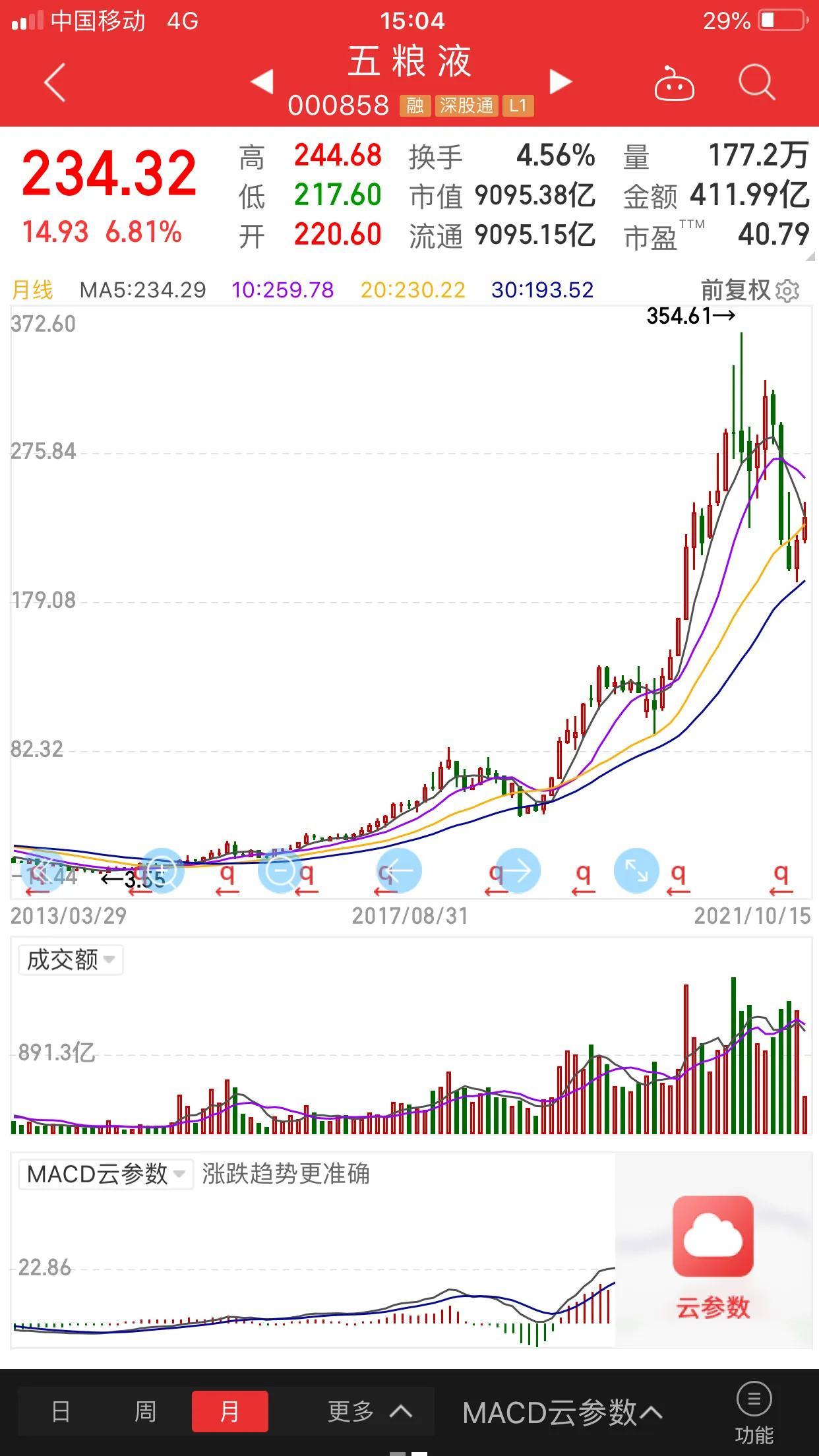 新闻中心 第424页