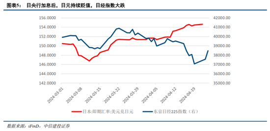 中信银行股票行情走势深度解析报告