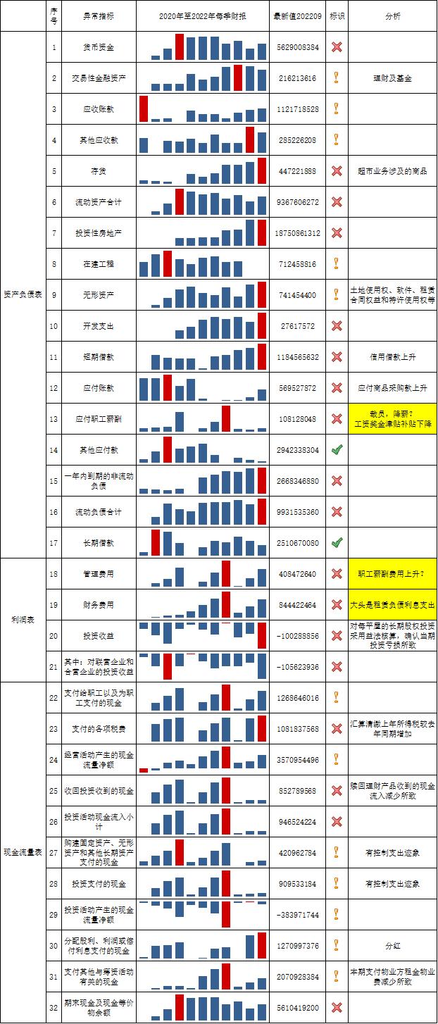 当前股票走势分析与展望，市场趋势解读及未来预测