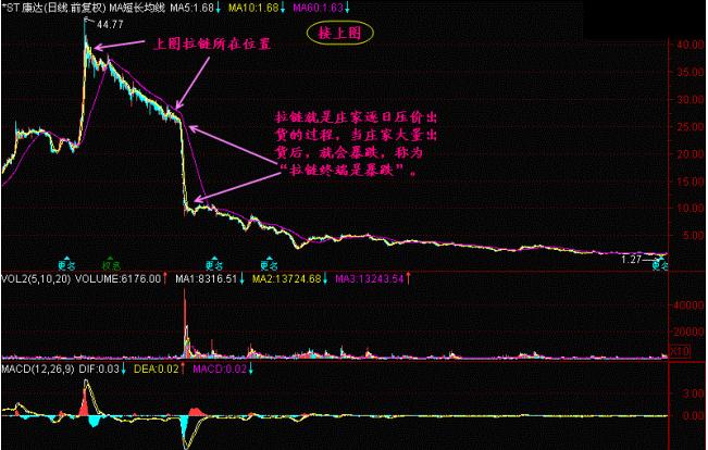 牛市捂股诀窍，深度解析与实战指南