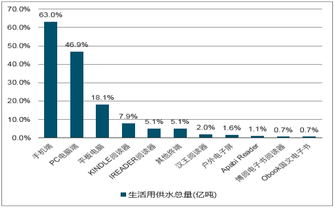 新澳2024正版资料免费公开,预测说明解析_NE版77.452