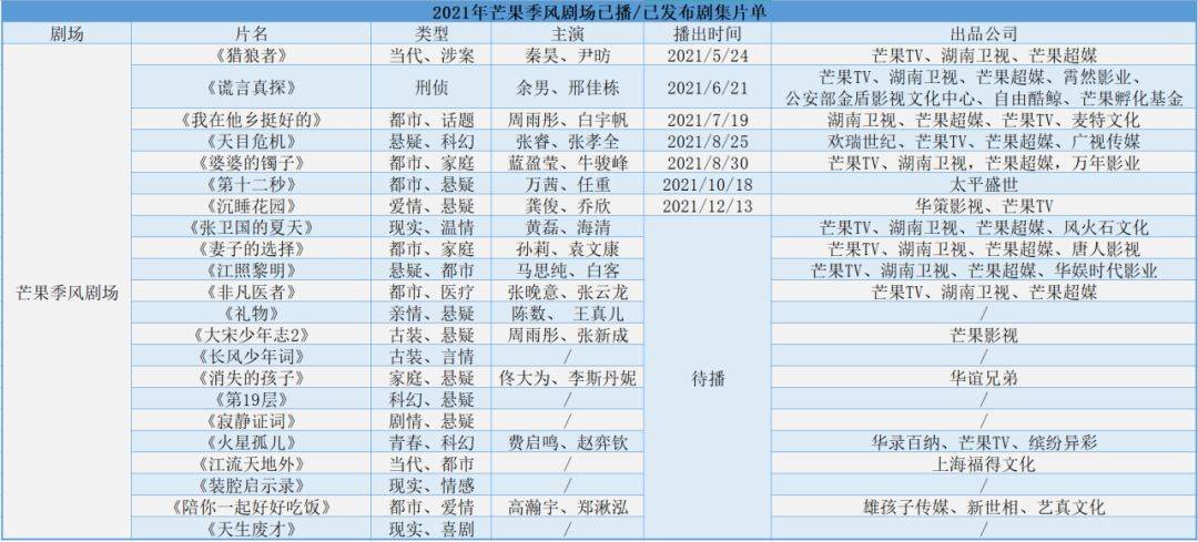 一码一肖100%精准,定制化执行方案分析_XT49.144