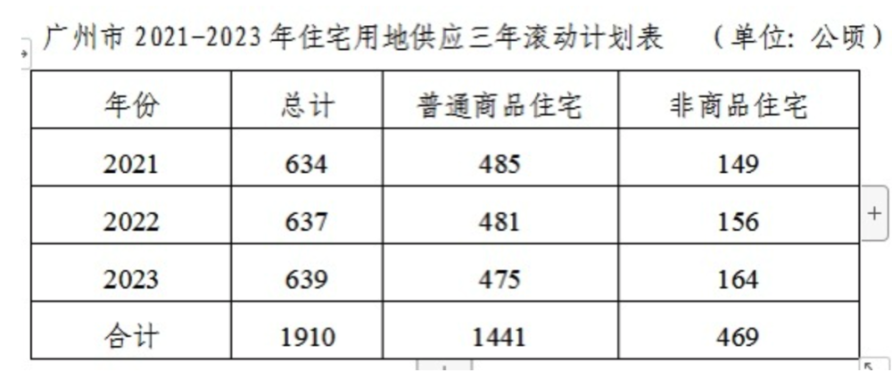 澳门数字化转型与一码一肖计划实施的持久性分析