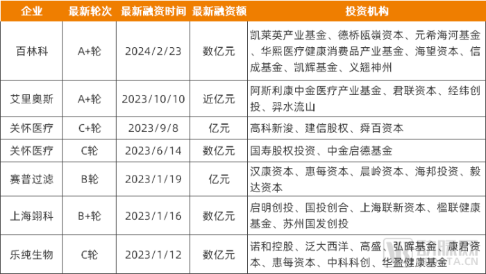 新2024正版资料揭秘，深层数据策略与复古款分析揭秘