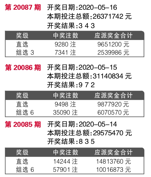 7777788888王中王中特,安全性计划解析_标配版39.227