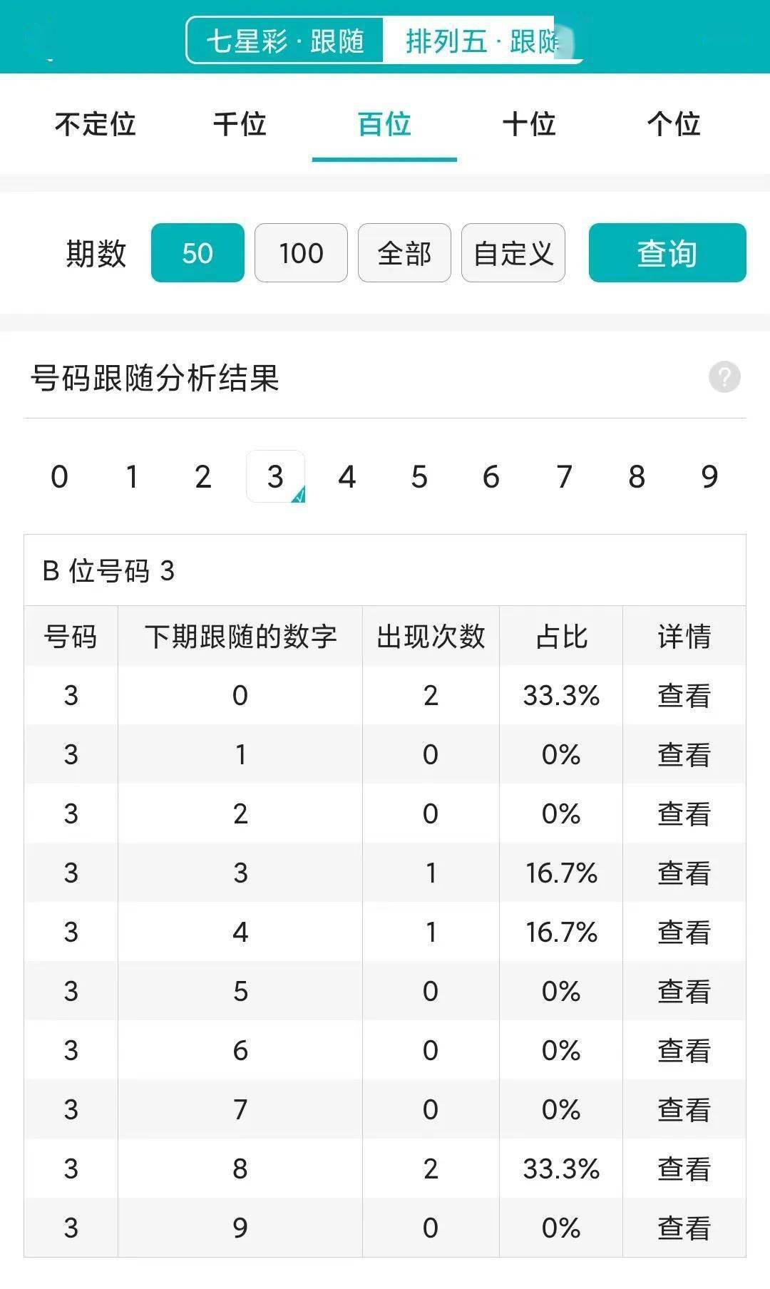 最准一肖一码深度洞察，策略数据设计、FHD版分析与项目洞察报告