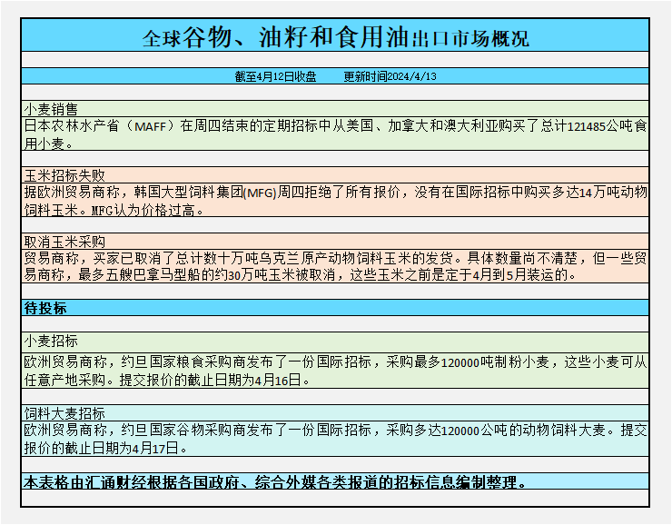 新2024正版资料免费公开与实地设计评估数据综合分析报告