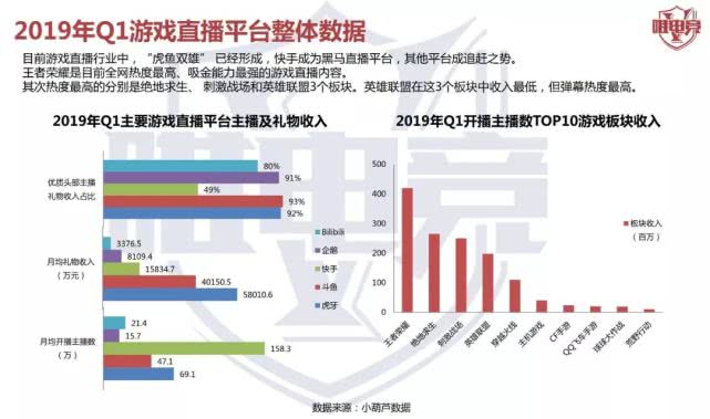 新奥门天天开奖资料大全分析与规划，技术驱动数字化转型之路