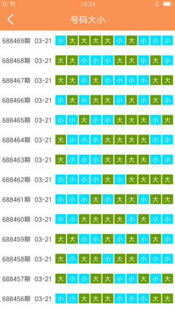 澳门六开彩天天免费开奖,数据支持设计计划_社交版11.332