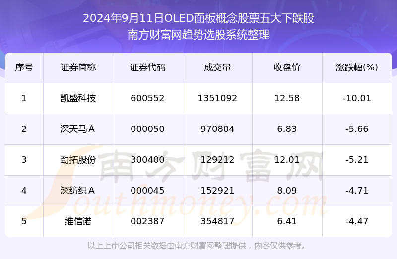 2024澳门天天开好彩大全,全面应用分析数据_2D95.569