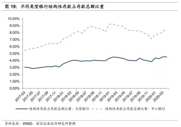 海上花 第4页