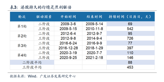 一码一肖100准确使用方法,市场趋势方案实施_Lite60.852