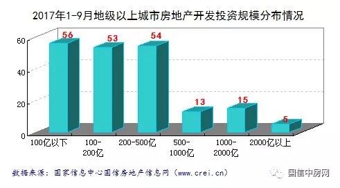 数据驱动的房产投资前景数字化转型深度解析