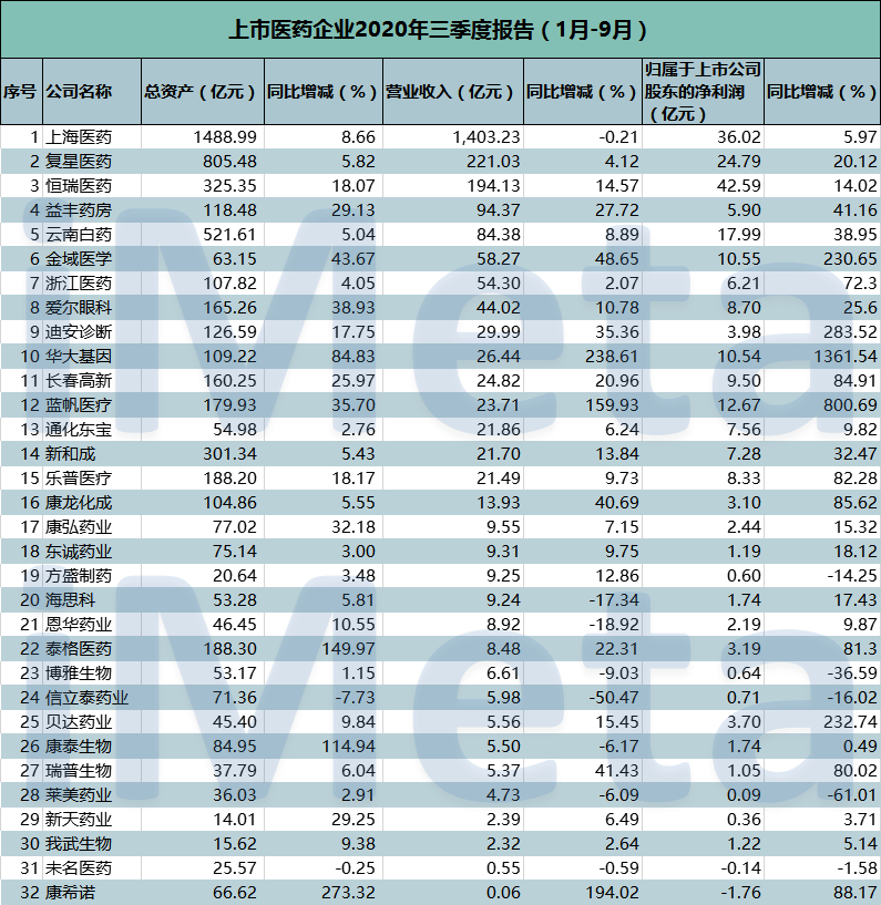 上市公司财报公布时间解析与探讨