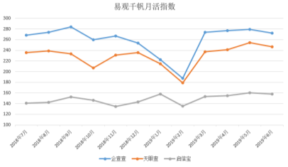 ゅ纪念相遇， 第4页