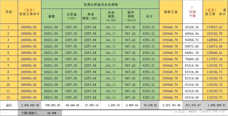 新澳资料大全资料,效率资料解释定义_VR34.872