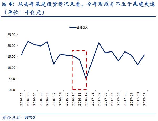 市场波动风险评估与应对策略分析