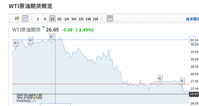 美股与A股分红机制深度解析，真与假的对比