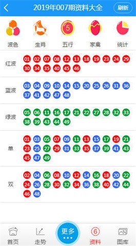 新澳门彩历史开奖记录近30期,收益成语分析定义_限量款25.61