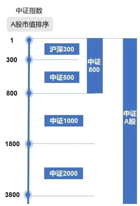 ETF基金选择中的数据整合与技术驱动策略深度解析