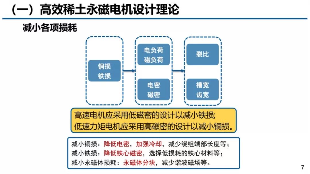 新澳门内部资料精准大全,实效设计策略_NE版12.219