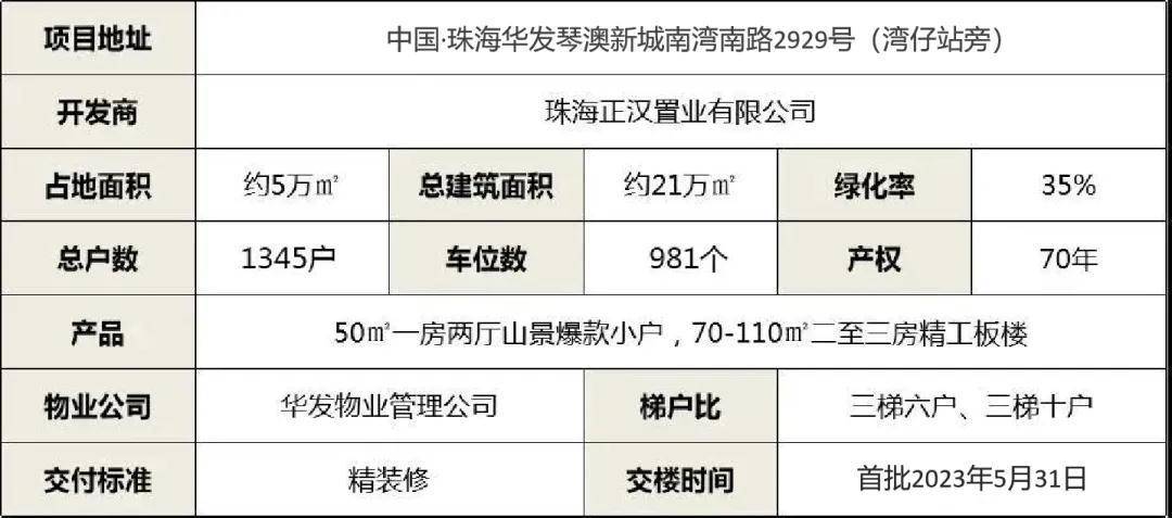 新澳澳门免费资料网址是什么,实地研究解释定义_L版67.158