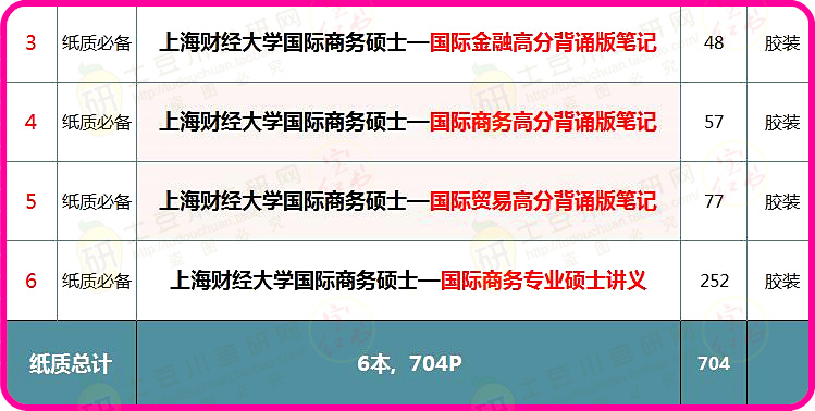 4949免费资料2024年,合理决策评审_超值版56.986