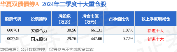 灬蓝色调灬 第4页