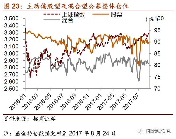 人生苦短丶虚寒问暖 第5页