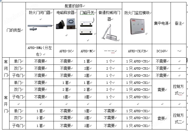 新门内部资料精准大全,现状解读说明_Tizen12.320