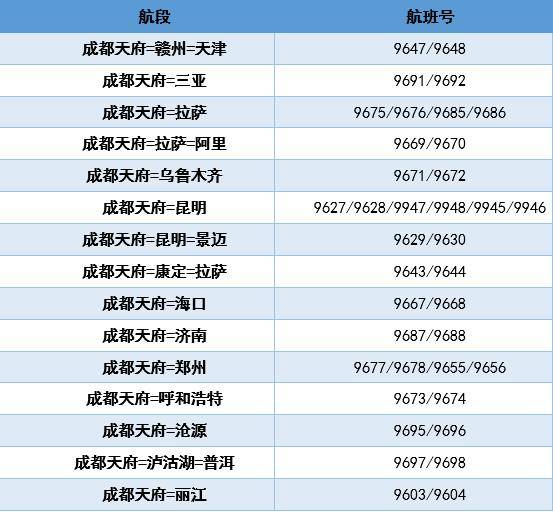 澳门二四六天下彩天天免费大全,精细执行计划_4K版64.776