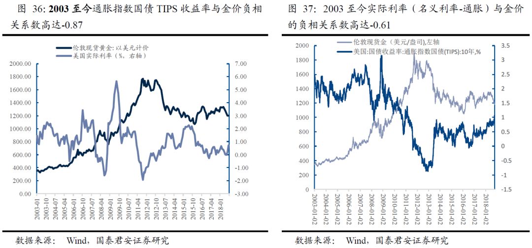 通货膨胀概念解析与衡量分析探讨