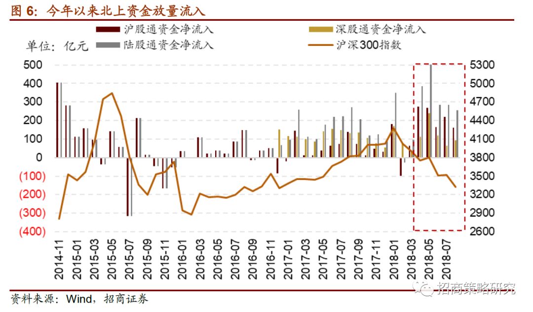 数据驱动下的股票投资模式分析与策略转型