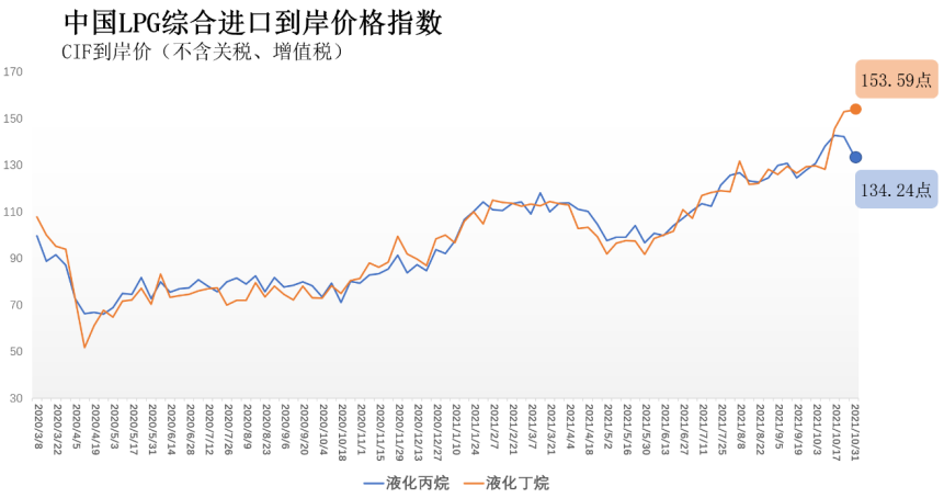 外汇期货合约特征解析，数据整合与数字化转型下的技术影响