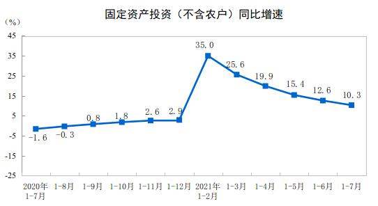 宏观经济数据指标分析与数字化转型推动力量，数据整合深度洞察中国发展脉络