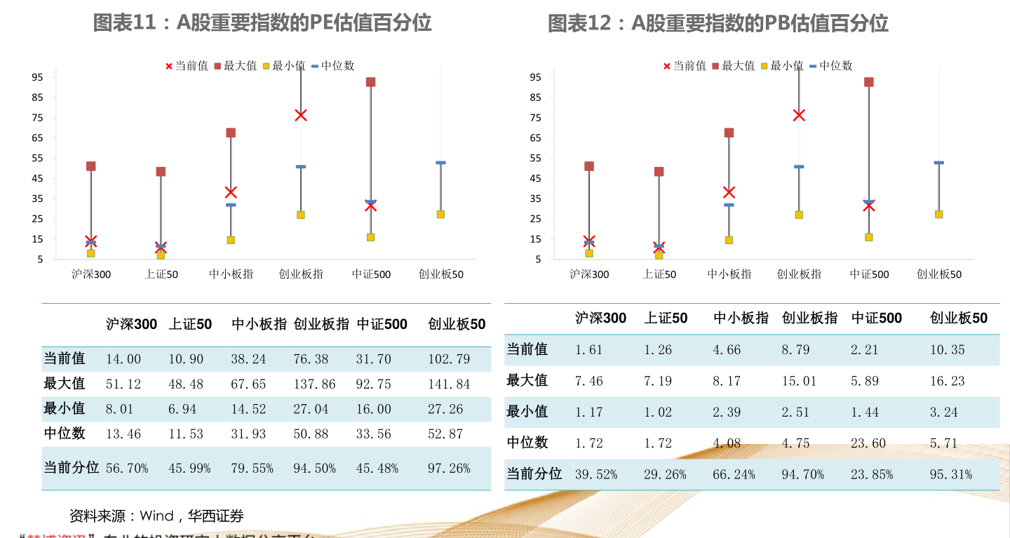 混合型基金股票投资比例分析与策略转型，数据整合技术驱动的投资决策之路