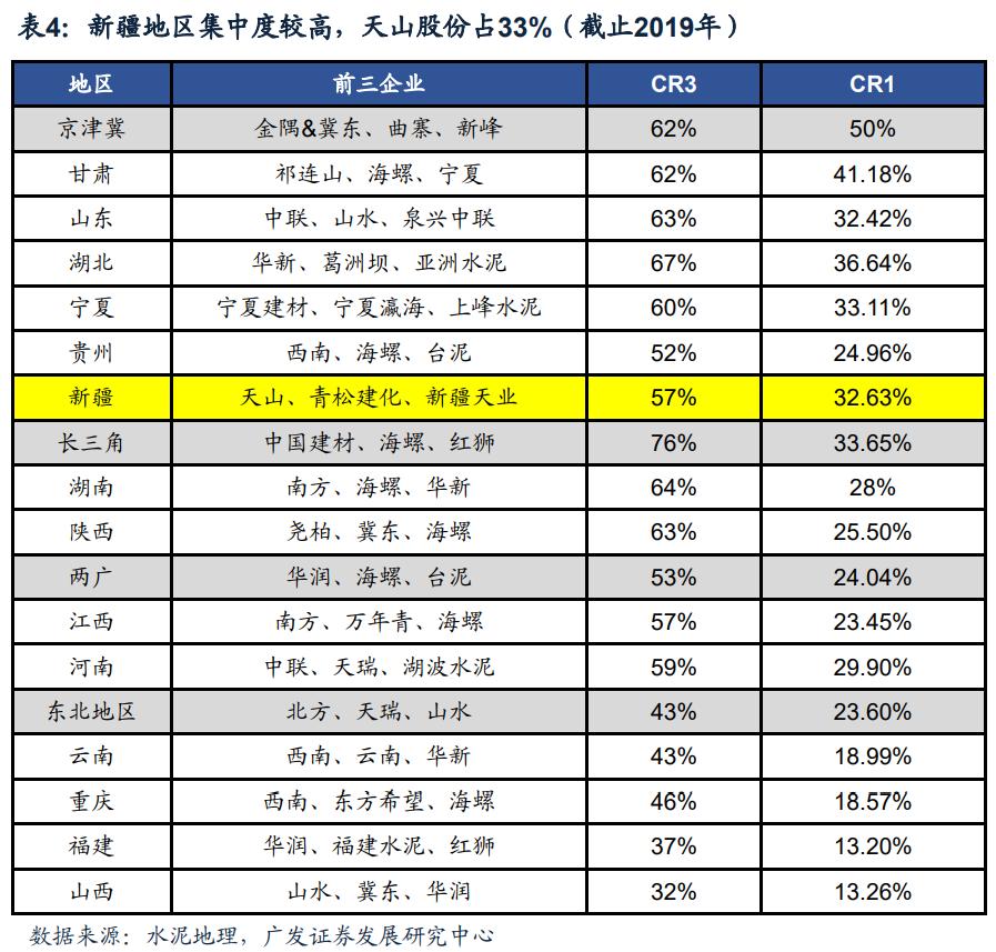 漫雪独思 第4页