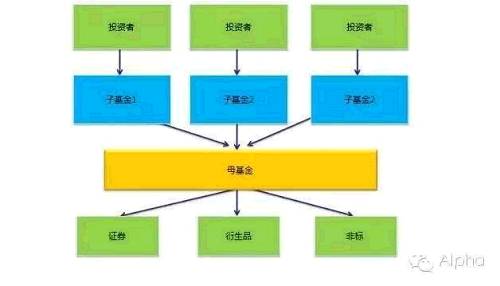 亮点介绍 第415页