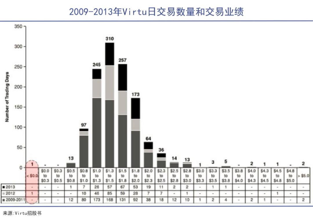 A股散户数量锐减分析报告，探究1.5亿散户的真实状况与影响