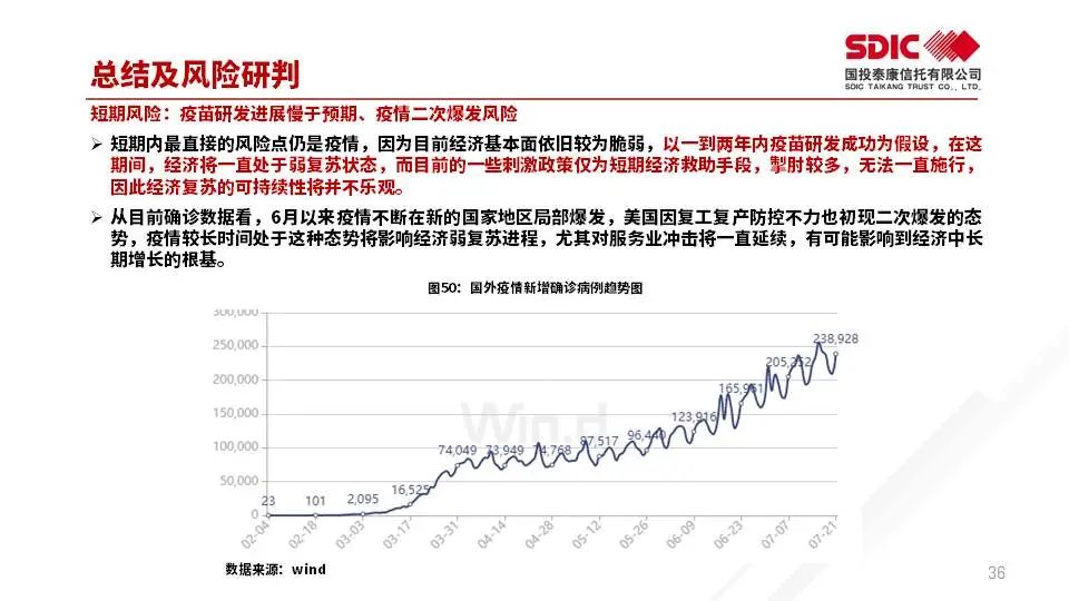 内外部环境因素深度分析报告，洞悉影响发展的关键因素