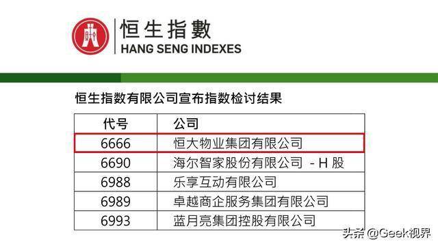 物业外拓项目分析，数据整合与数字化转型下的技术驱动力量探索